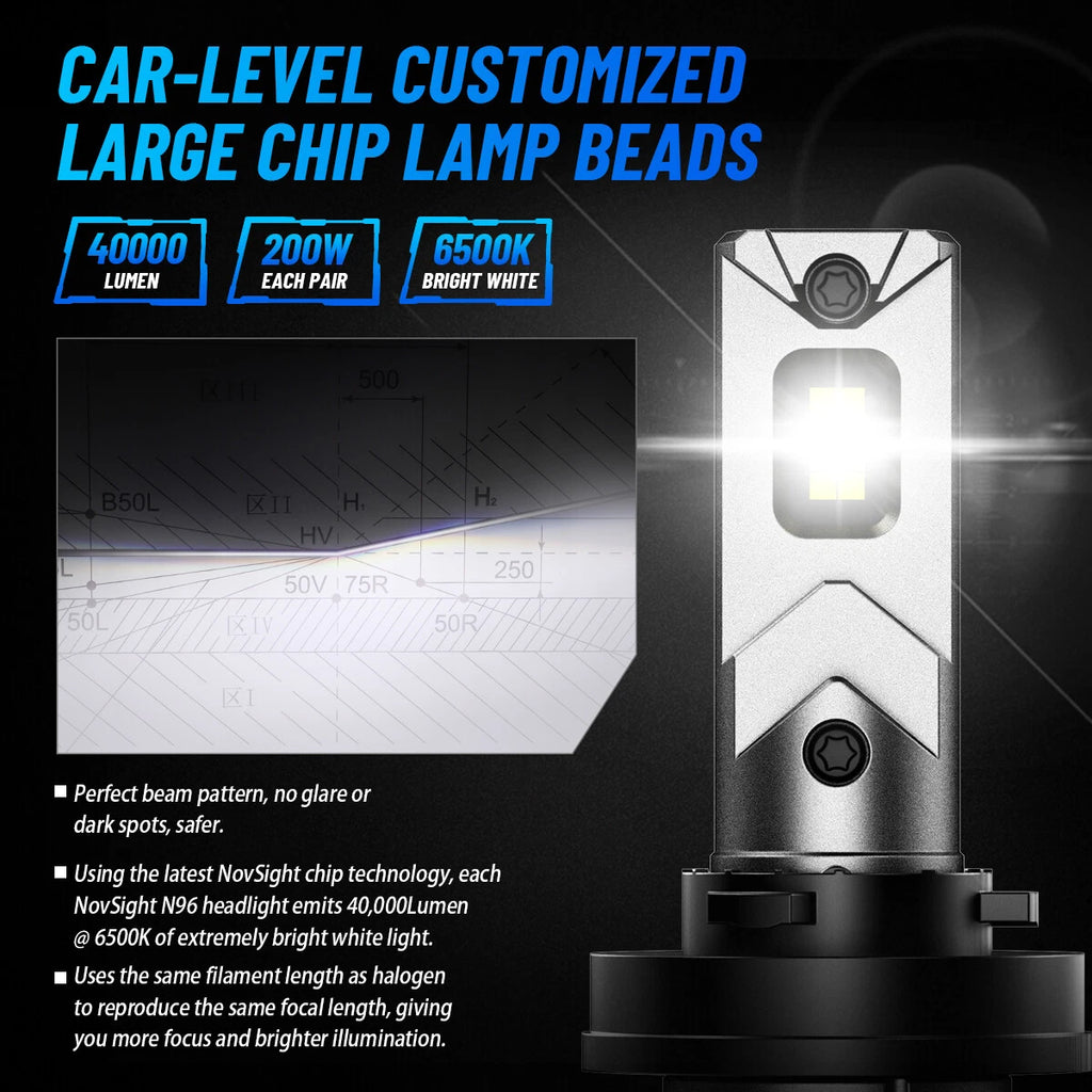 2X H11 LED Headlight Bulbs Kit for High/Low Beam (6500K, 60000LM)
