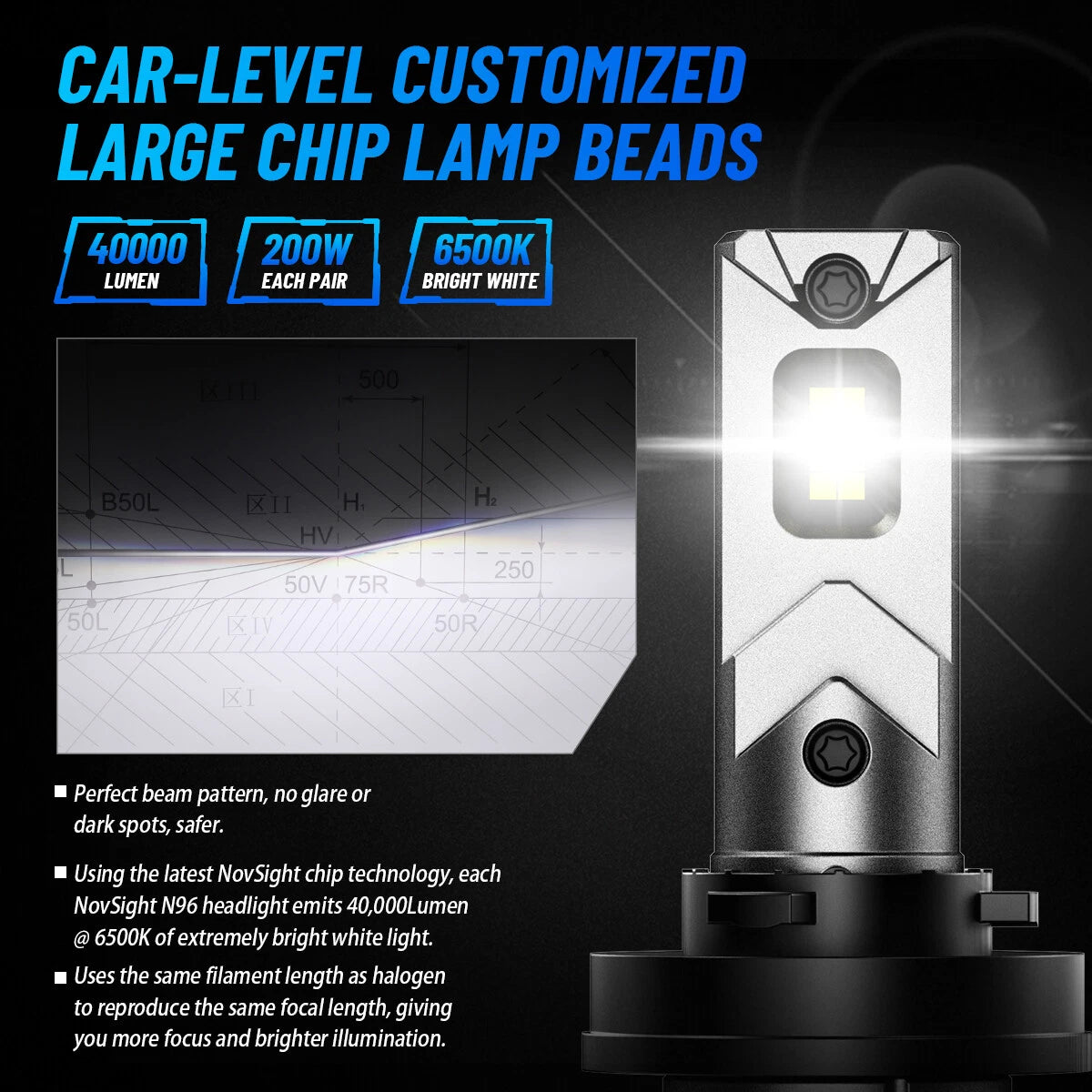 2X H11 LED Headlight Bulbs Kit for High/Low Beam (6500K, 60000LM)