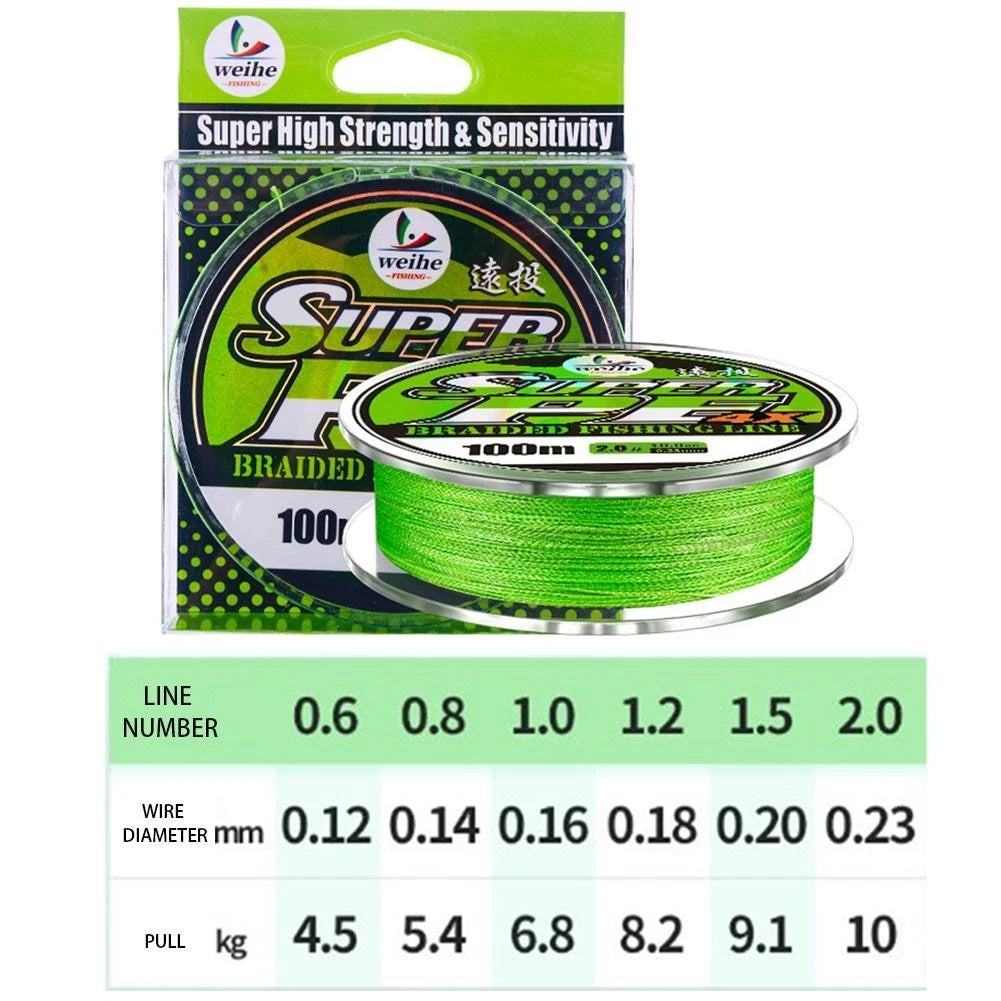 Fishing Line Fluorescent Green Smoother Casting Strong Coloring