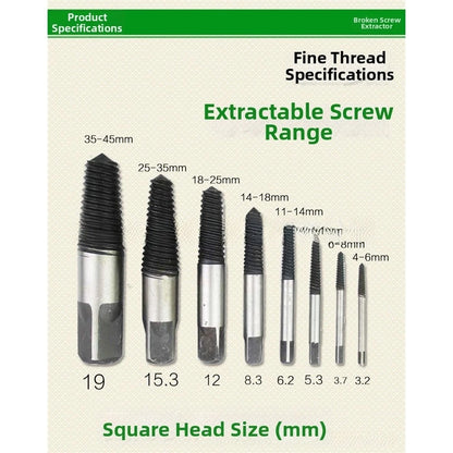 Screw Extractor Kit for Automotive Repair (Universal)