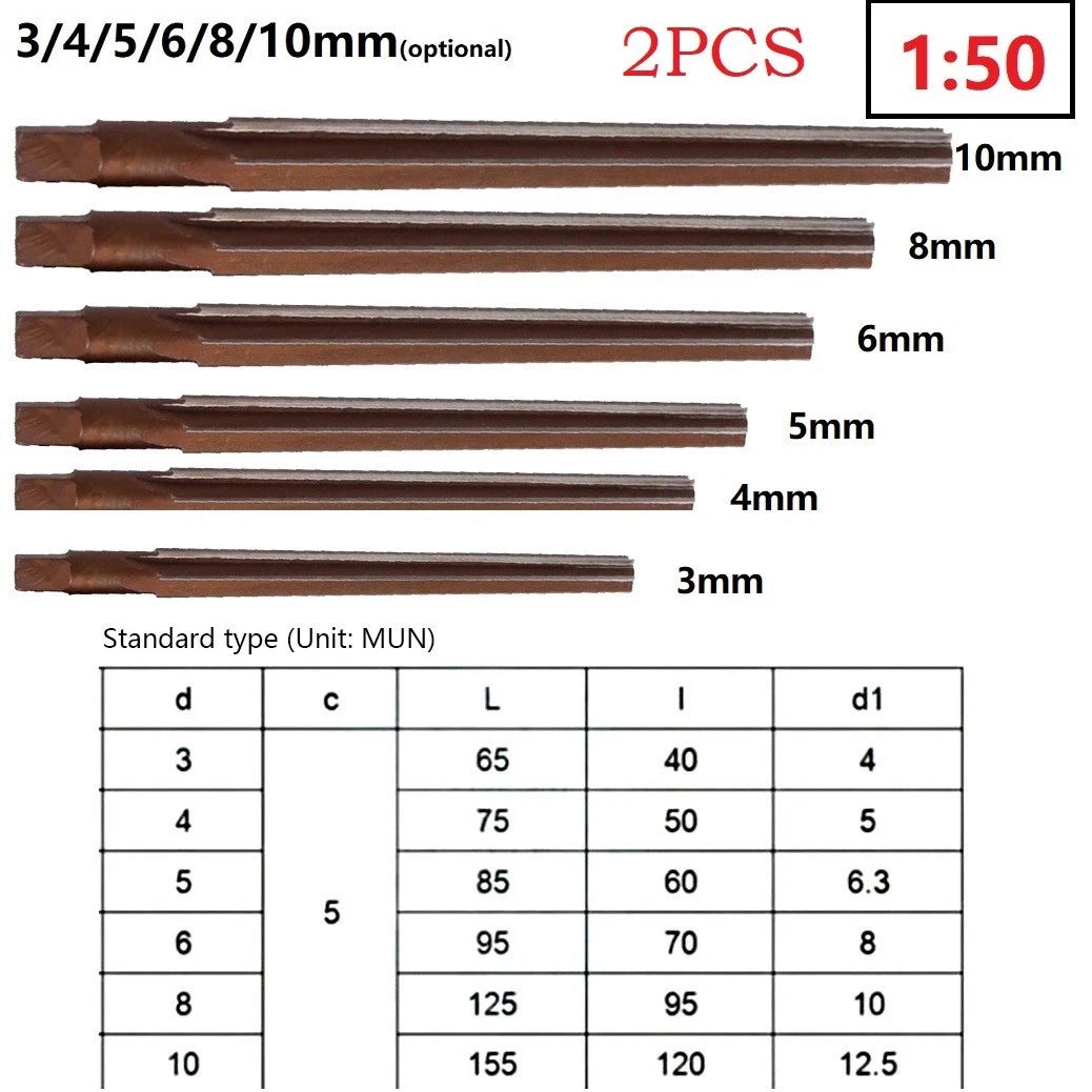 Hand Reamer for Power Tools (No Year Range Provided)