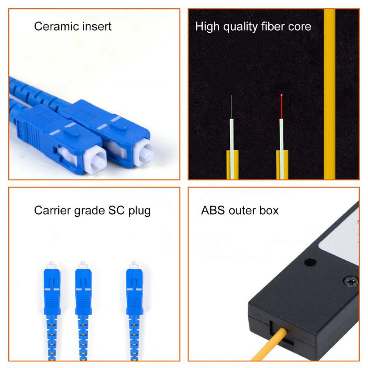 1x2 PLC Fiber Optical Splitter Coupler Module for SC UPC (Singlemode)