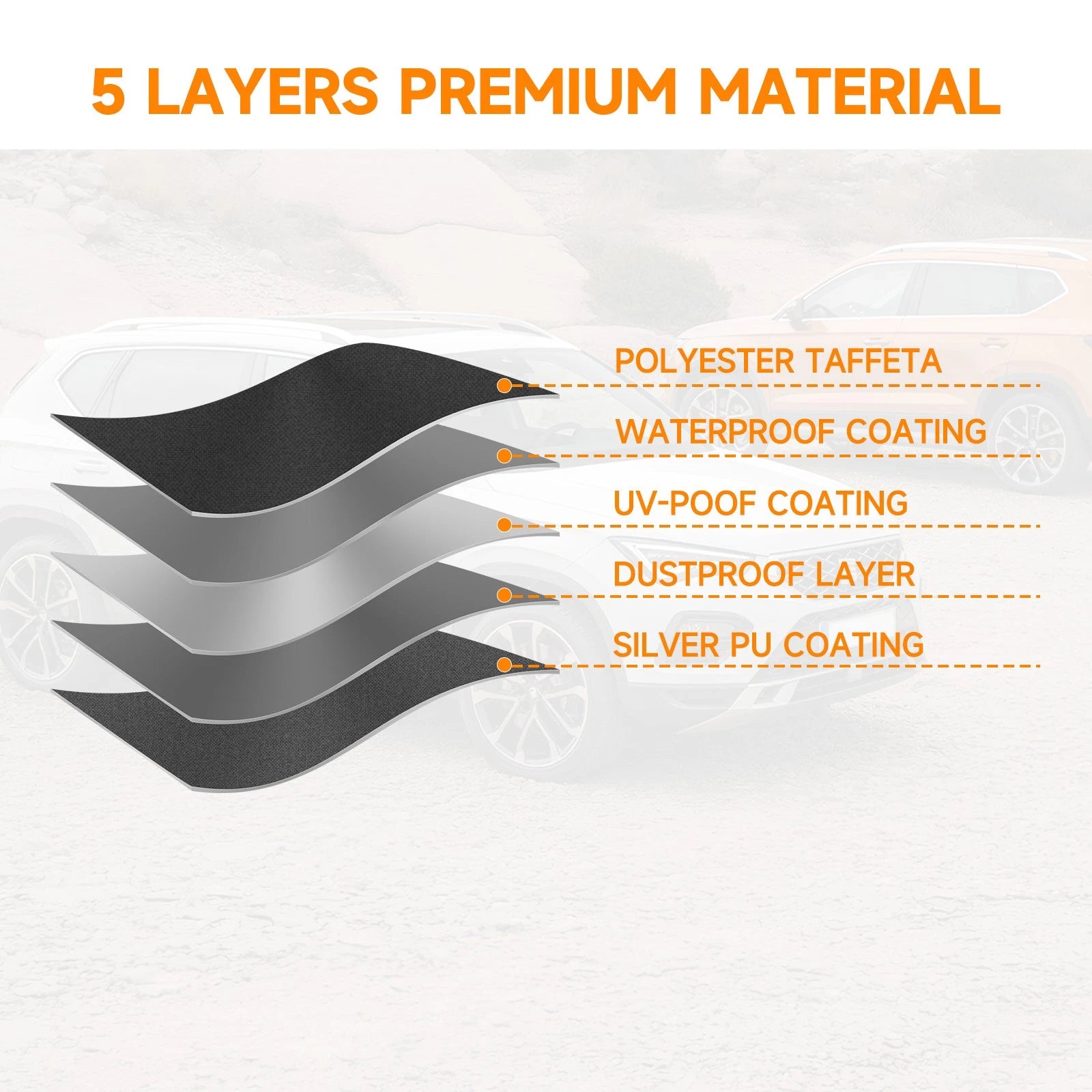 Car Cover for Medium SUV (Waterproof, Windproof, Dustproof, Anti-UV)