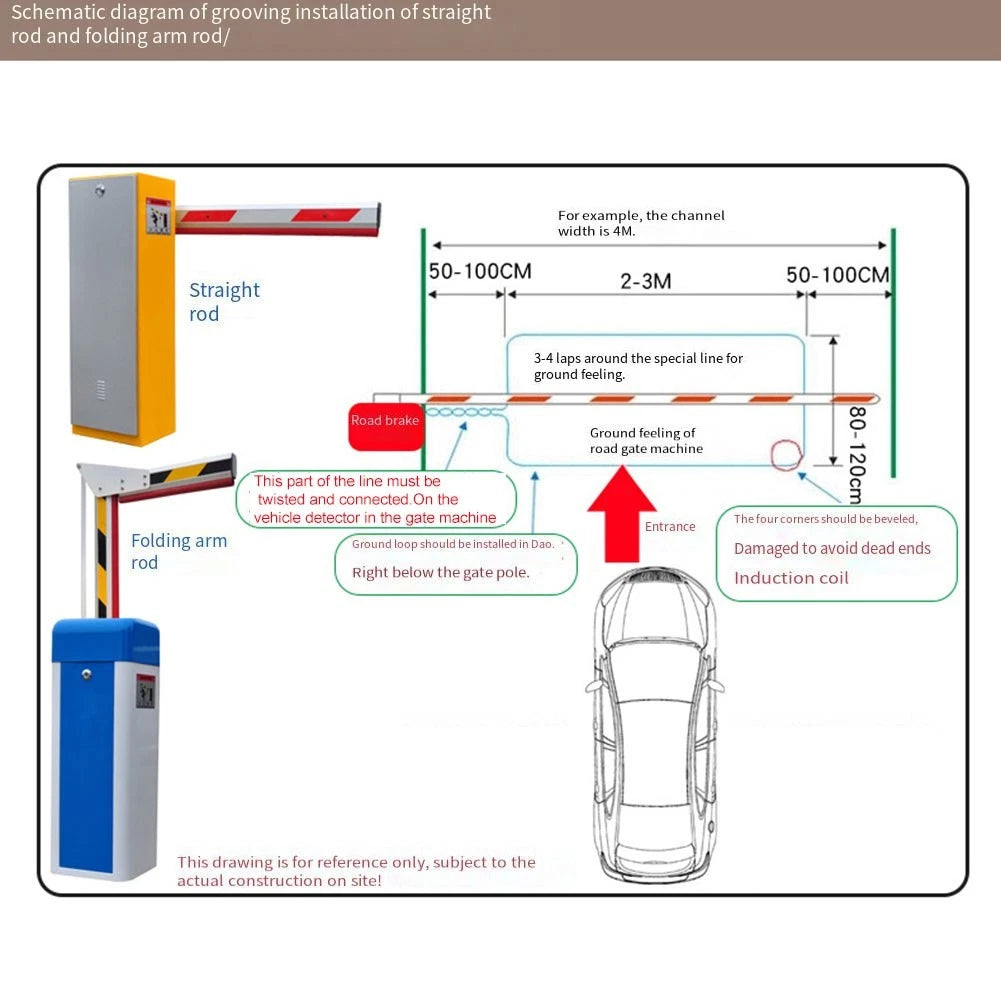 240V Single Channel Loop Detector for Vehicle Detection