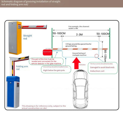 240V Single Channel Loop Detector for Vehicle Detection