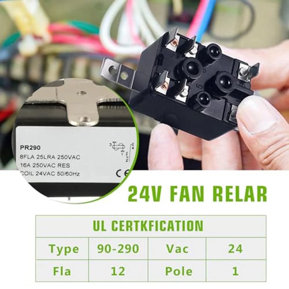 24V AC Fan Relay for HVAC Systems (No specific make/model)