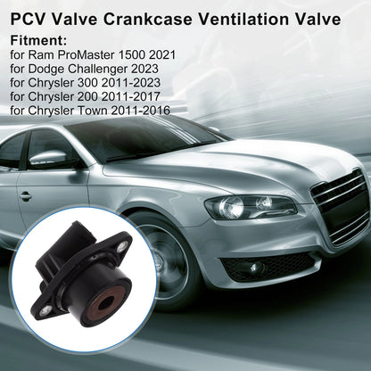 Set of 2 PCV Valves for Ram ProMaster 1500 (2021) 68083202AB/68083202AC