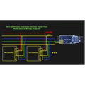 Servo Motor Driver Kit for MKS SERVO42C (3D Printers)