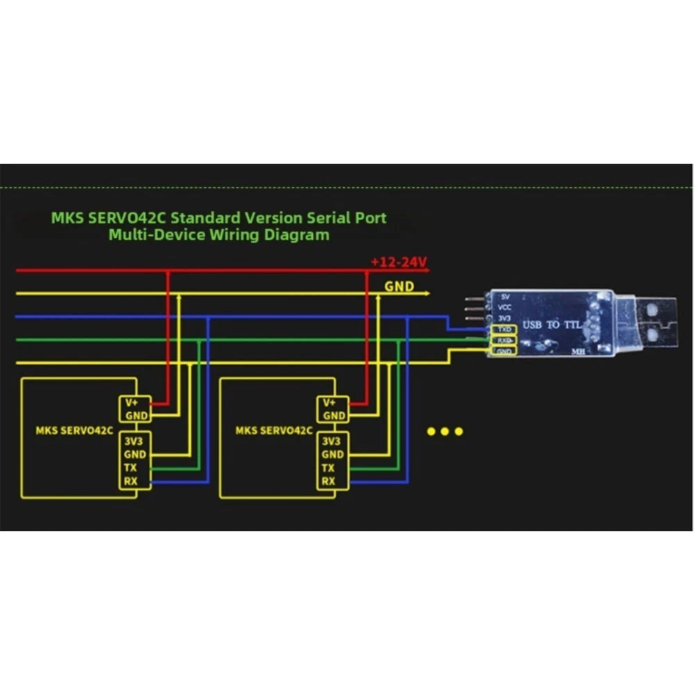 Servo Motor Driver Kit for MKS SERVO42C (3D Printers)