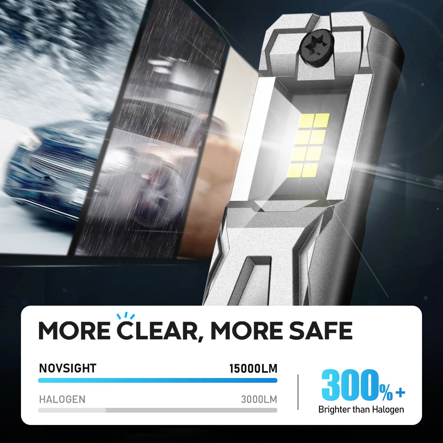 2X HB3 9005 LED Headlight Bulb for