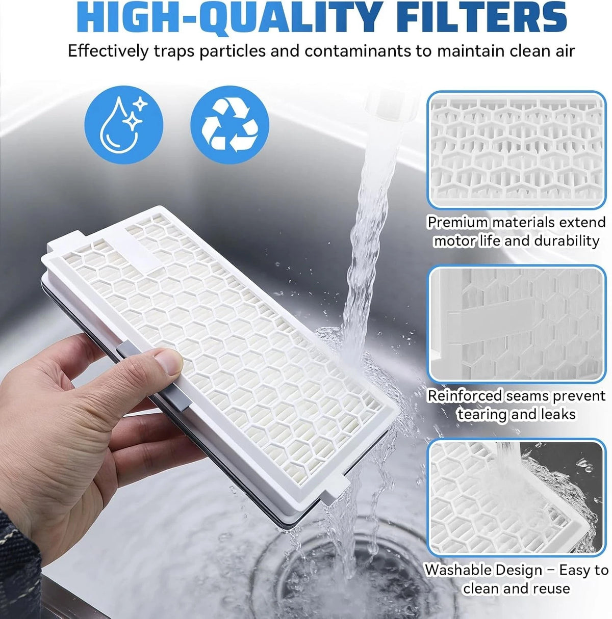 Replacement Dust Filter for Miele Air Purification Vacuums