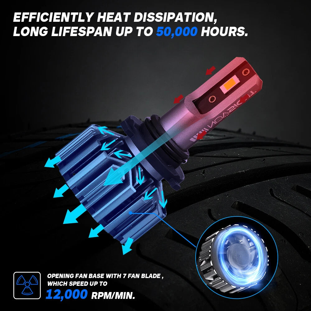 2X HB4 9006 LED Headlight Bulbs for