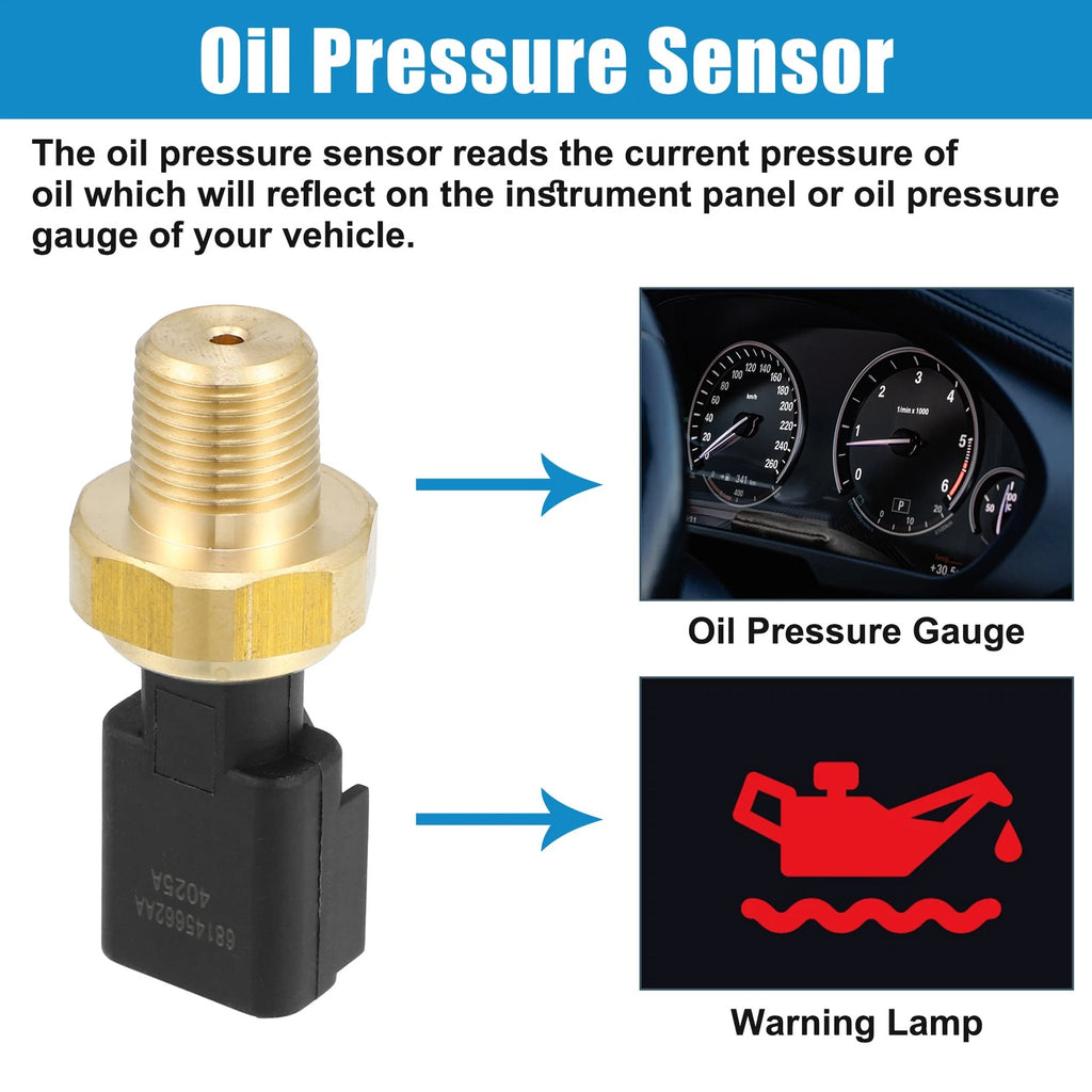 Engine Oil Pressure Sensor Replacement for Dodge Dart 2.0L 2.4L (2013–2016)