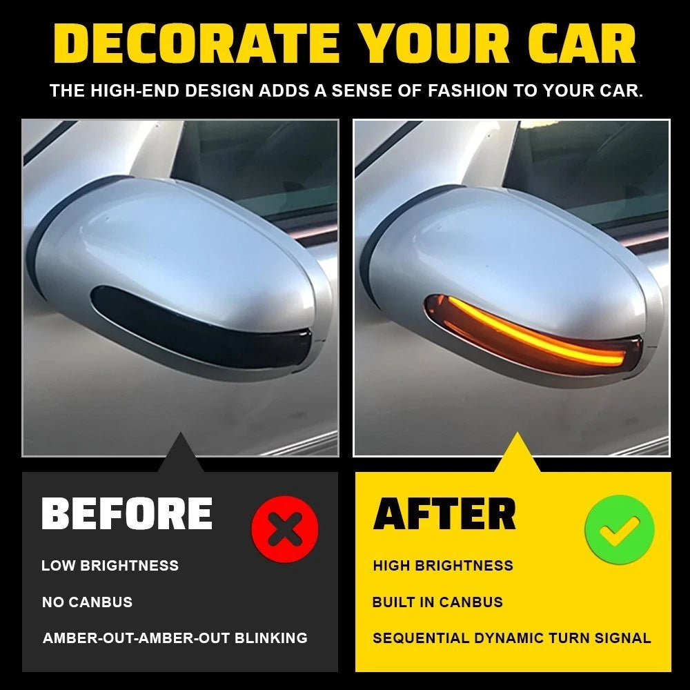 2Pc Sequential LED Side Mirror Turn Signal Light for Mercedes SL-Class Benz R230