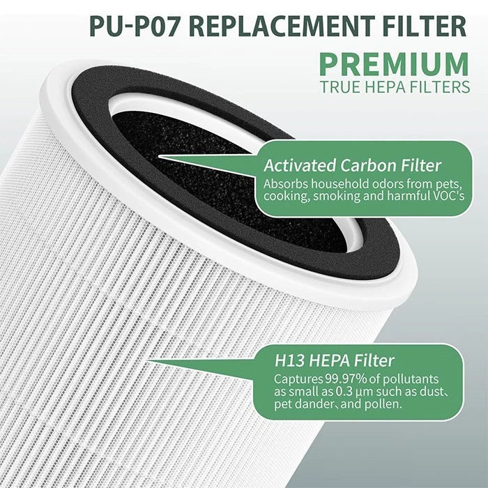 HEPA + Activated Carbon Filter for FULMINARE PU P07 Air Purifier