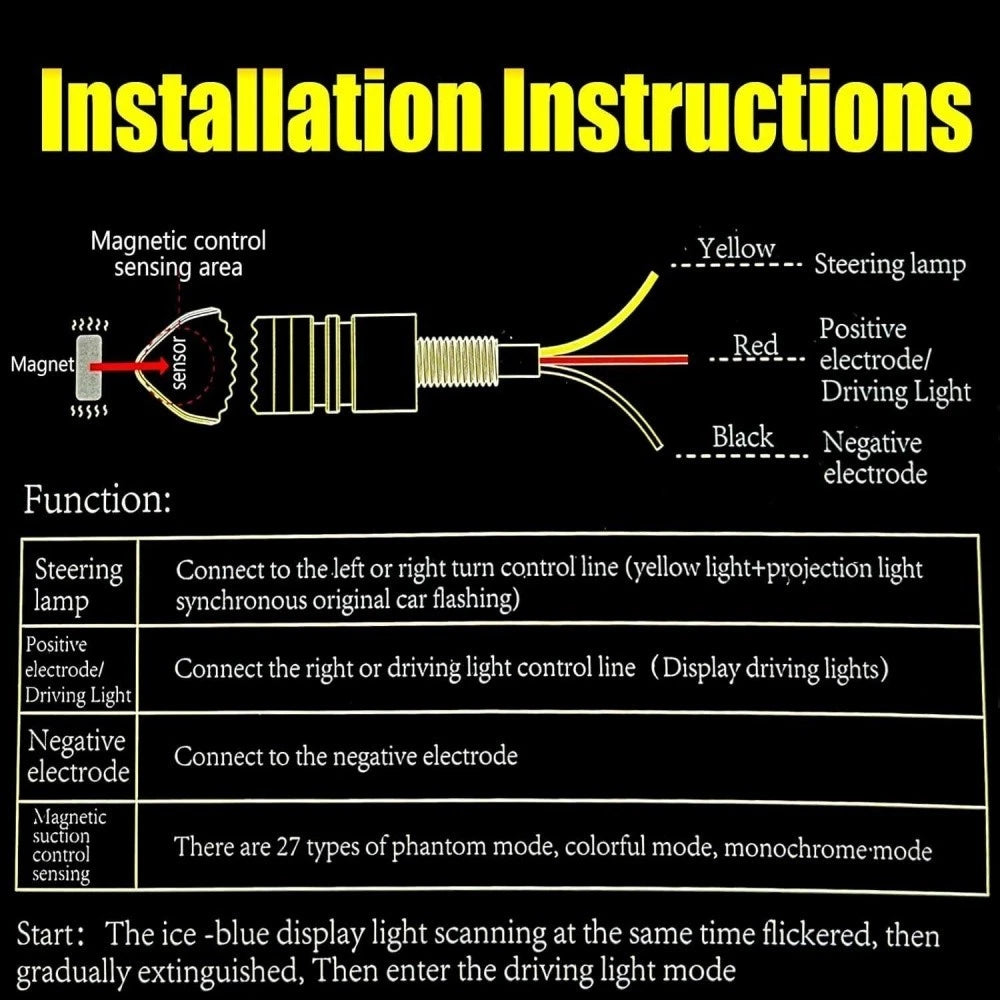 LED Turn Signal Blinker Running Light Indicators for Motorcycle