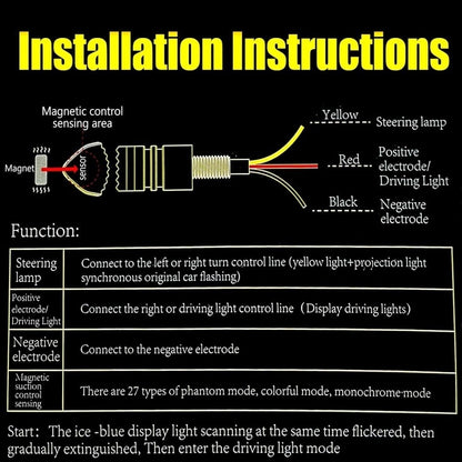 LED Turn Signal Blinker Running Light Indicators for Motorcycle