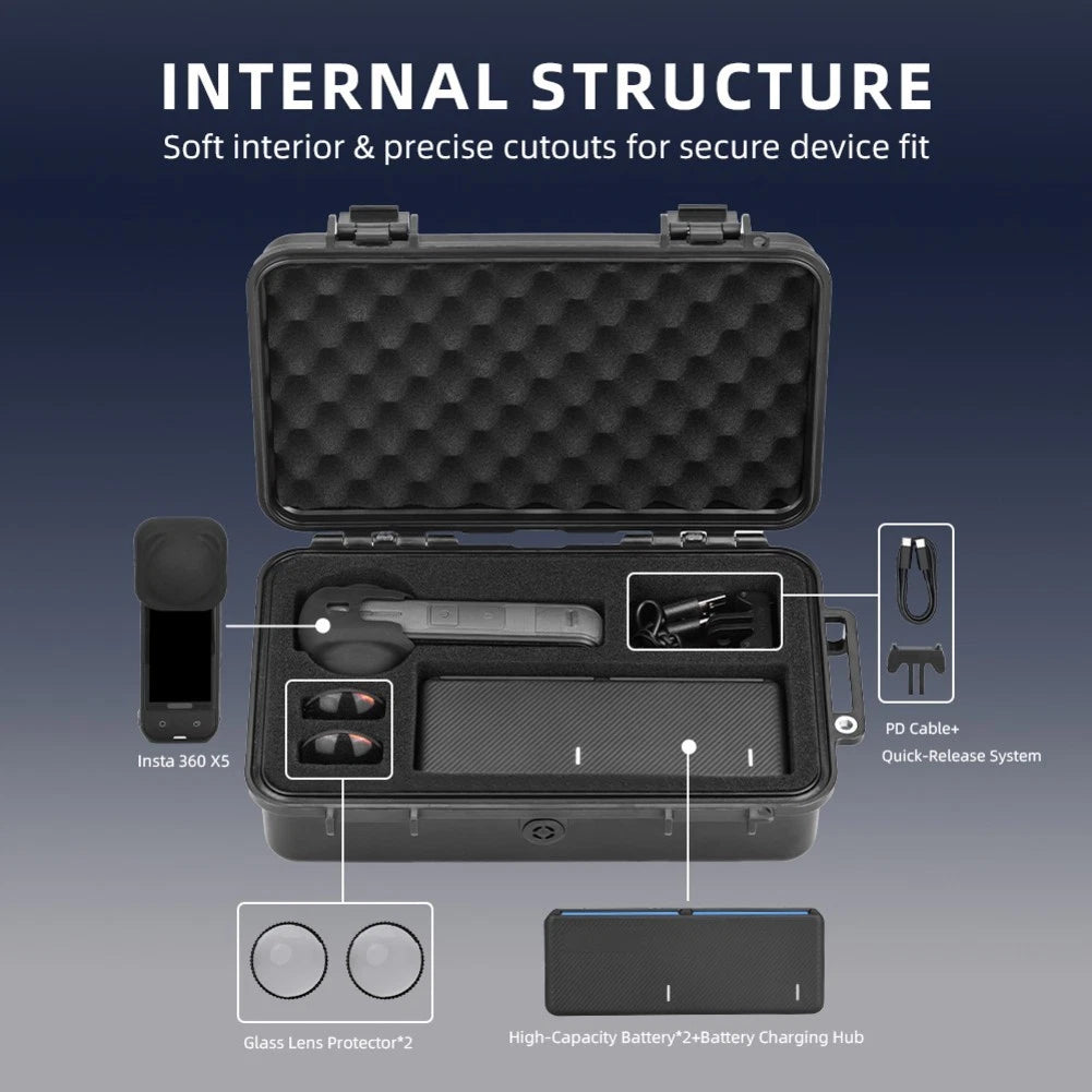 Portable Carrying Case for Insta360 X5 (Waterproof, Travel)