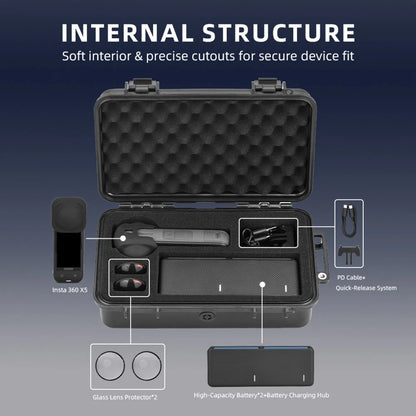 Portable Carrying Case for Insta360 X5 (Waterproof, Travel)