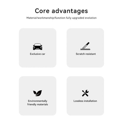 Dustproof Silicone Charging Pad Mat for Renault Duster (2025–2026)