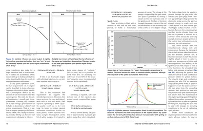 Engine Management Tuning Manual for Various Makes and Models