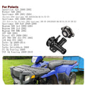 Remote Coolant Filler & Pressure Cap for Polaris Sportsman 400 (2001–2004)