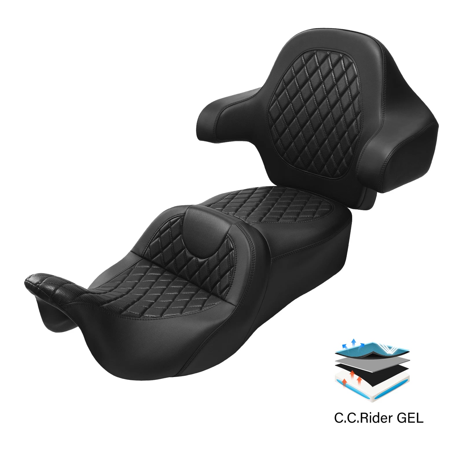 Gel Seat Backrest for Harley Electra Glide (2014–2023)
