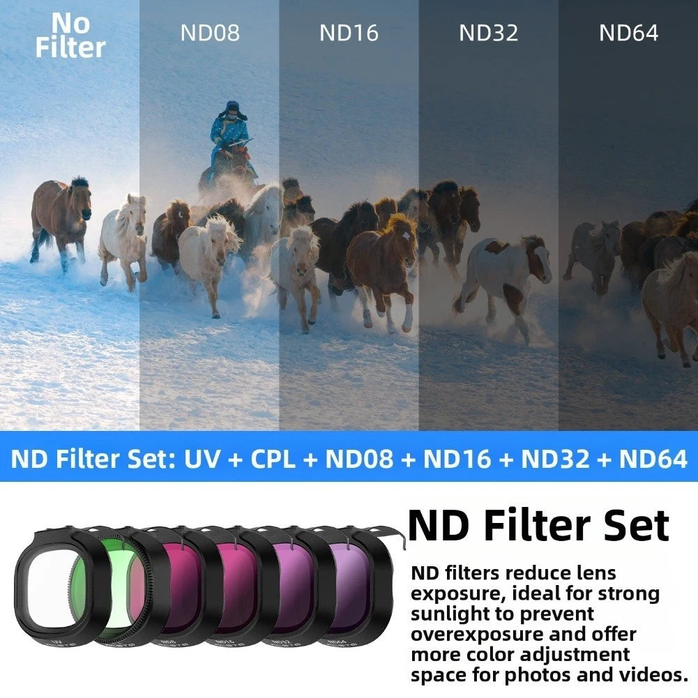 Multi Coated ND CPL UV Filter Set for DJI NEO2 Camera Lens