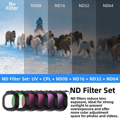 Multi Coated ND CPL UV Filter Set for DJI NEO2 Camera Lens