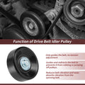 Accessory Drive Belt Idler Pulley Replacement for Chevrolet Silverado (2014–2018)