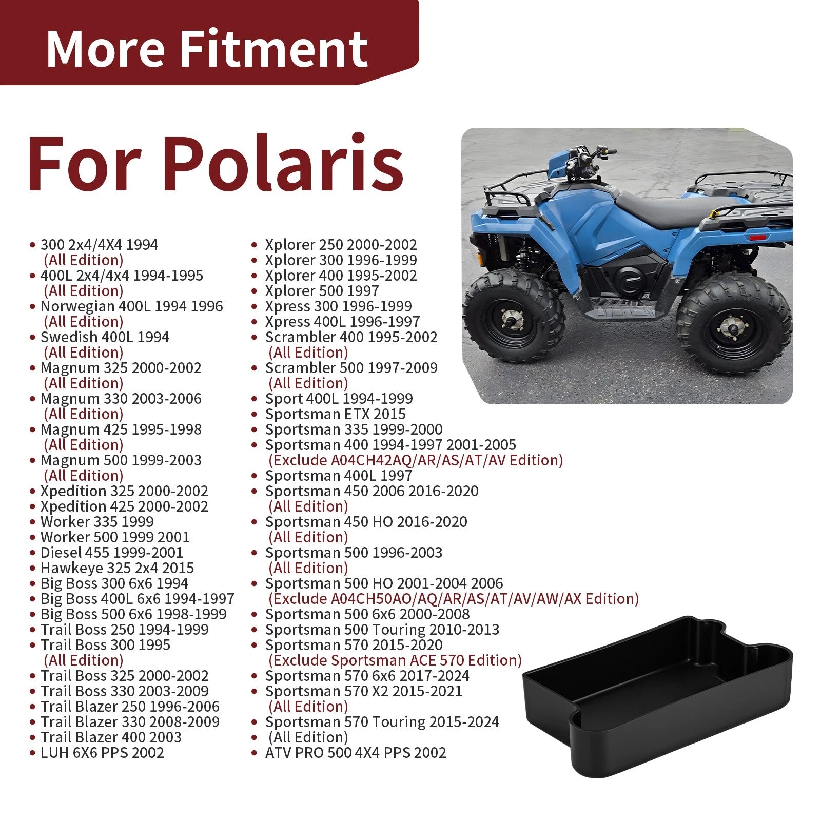 Battery Cover for Polaris Worker 335, Xpedition 425, 325 (1999–2002)