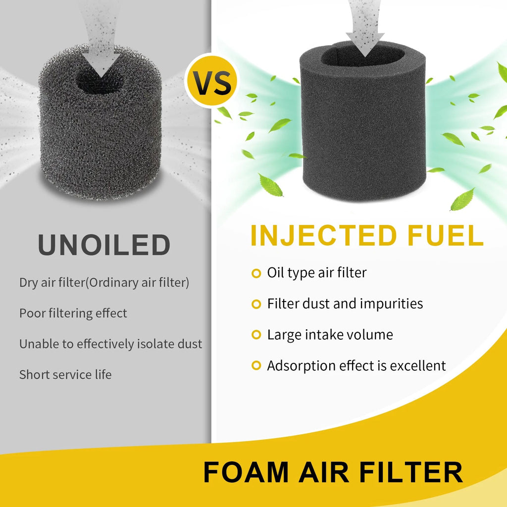 Air Box Lid & Air Filter for Honda CRF 80F 100F (2004–2013) XR 80R 100R (1985–2003)