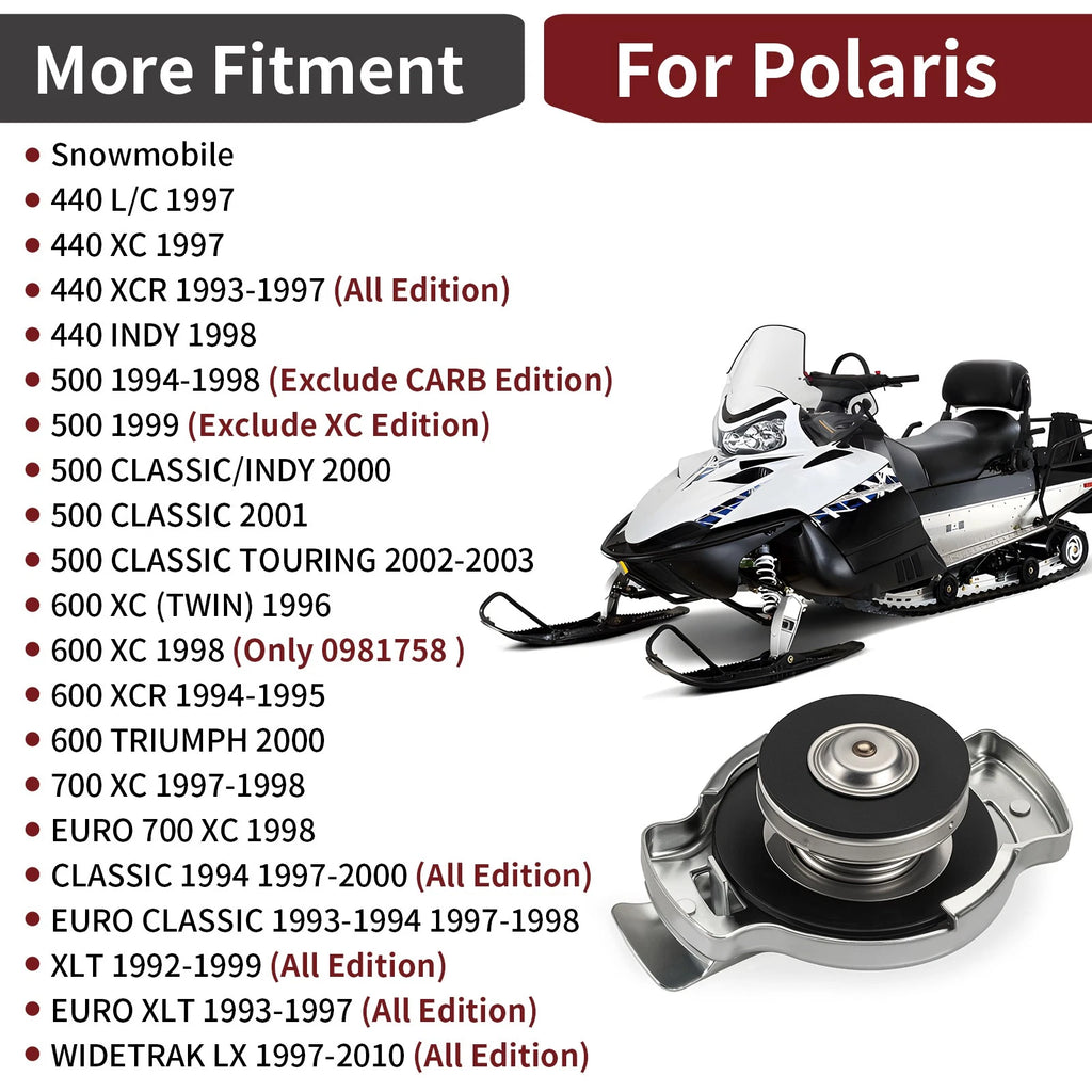Coolant Fill Cap #2511256 for Polaris XLT (1992–1999) / EURO XLT (1993–1997)
