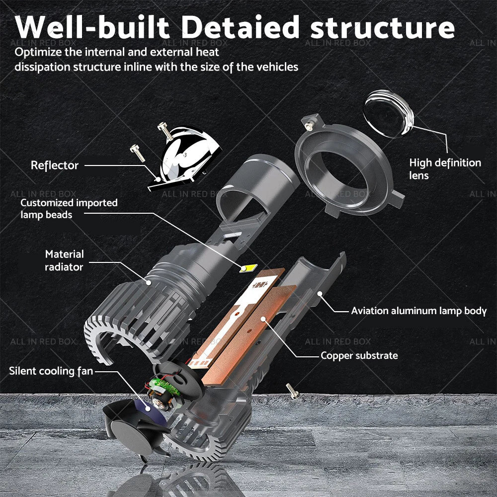 2X Bi-LED Projector Lens Headlight Bulbs for H4 9003 (100W Hi/Lo)