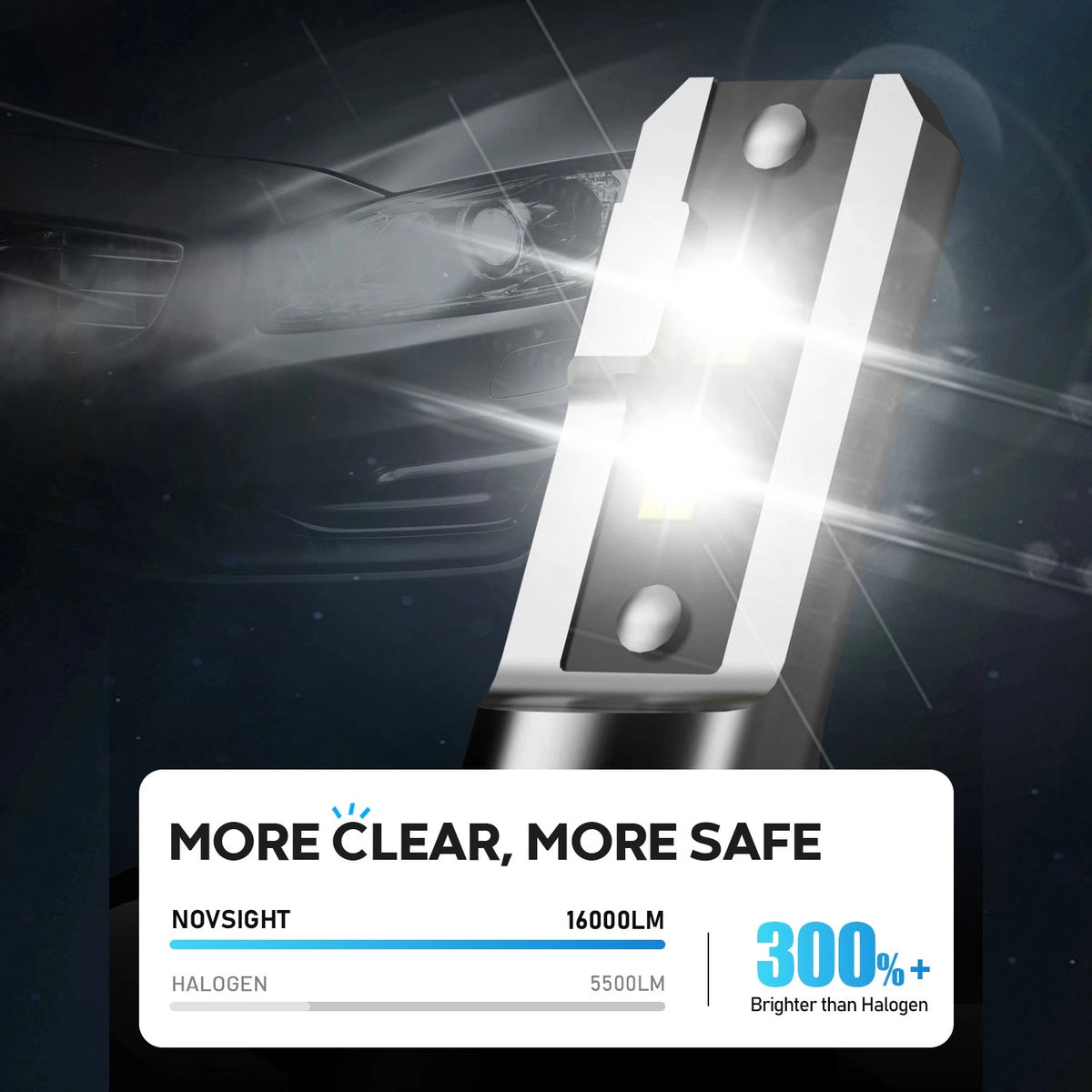 2X H4 9003 HB2 LED Headlight Bulbs for NOVSIGHT (6500K)