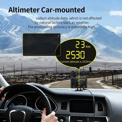 HUD for Vehicle with GPS Navigation (2010–2023)