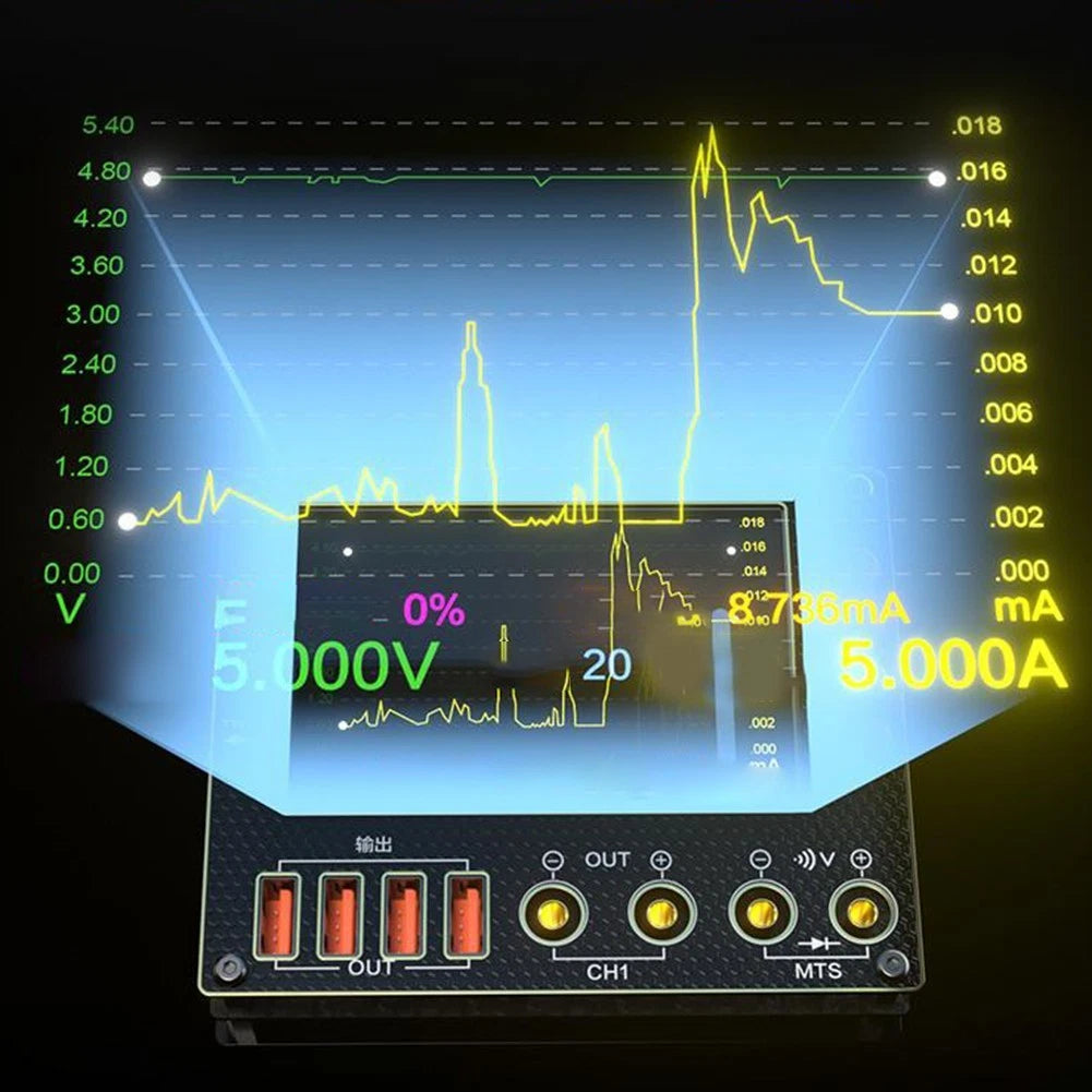 C09 Waveform Ammeter for Voltage and Current Analysis