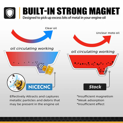 Magnetic Oil Drain Plug for Suzuki Quadsport Z400 LTZ400 (2003–2009, 2012–2014)