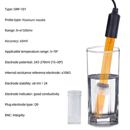 ORP Electrode Replacement for BNC Based Testing Equipment (1999)