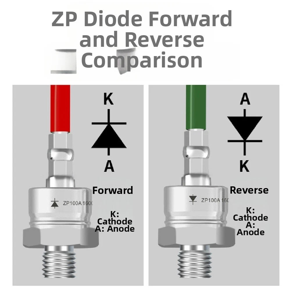 ZP300A 300A 1200V Rectifier Diode for Motor Drives