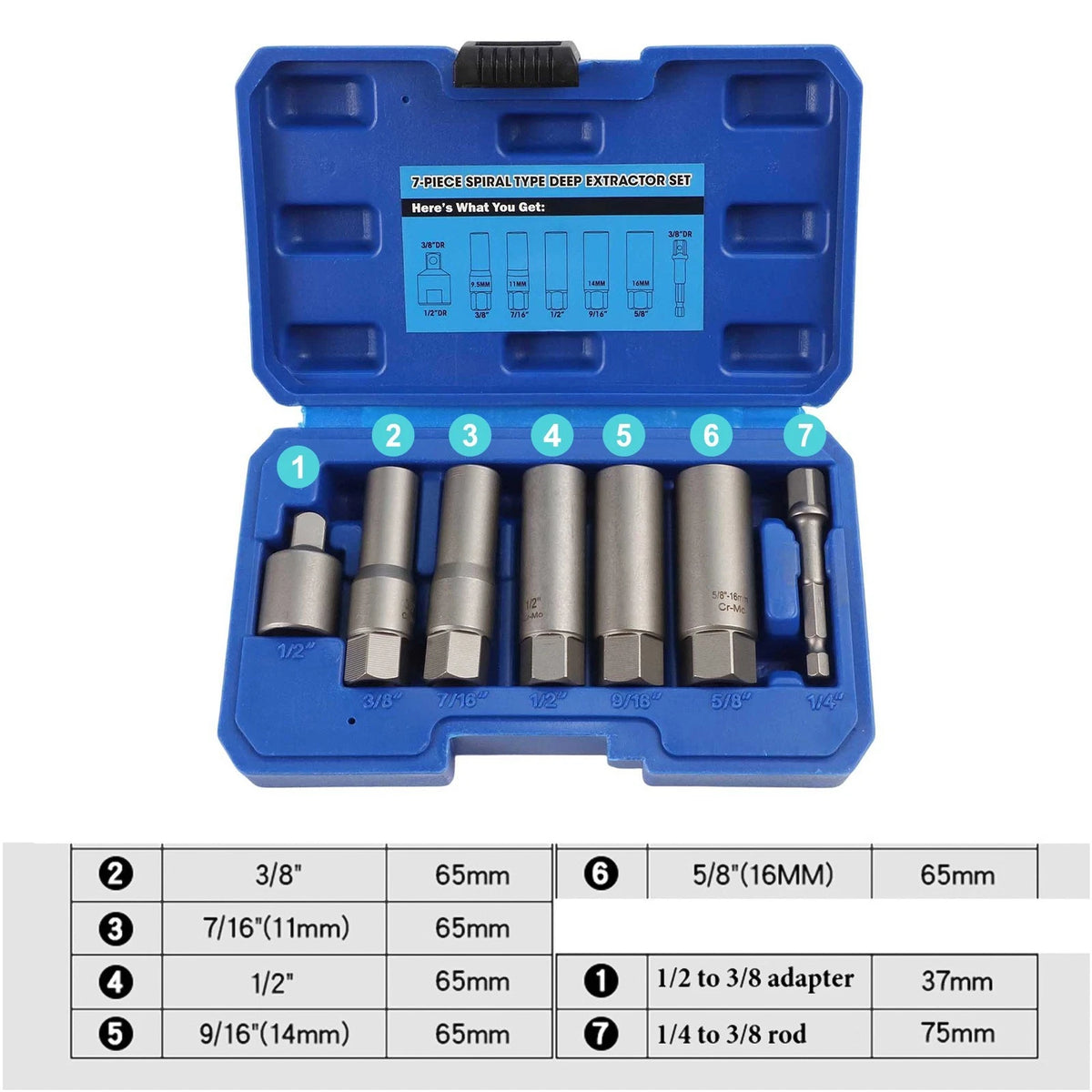 711Pc Deep Socket Set for Effective Extraction