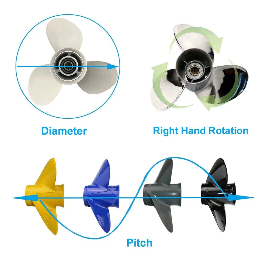 Boat Propeller for OEM Specification (Direct Replacement)