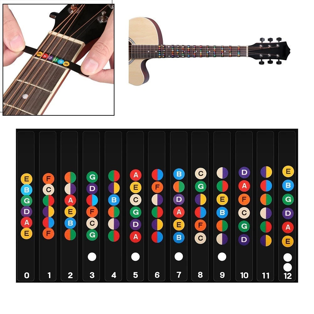 Instruments Guitar Scale Sticker Practice Tool
