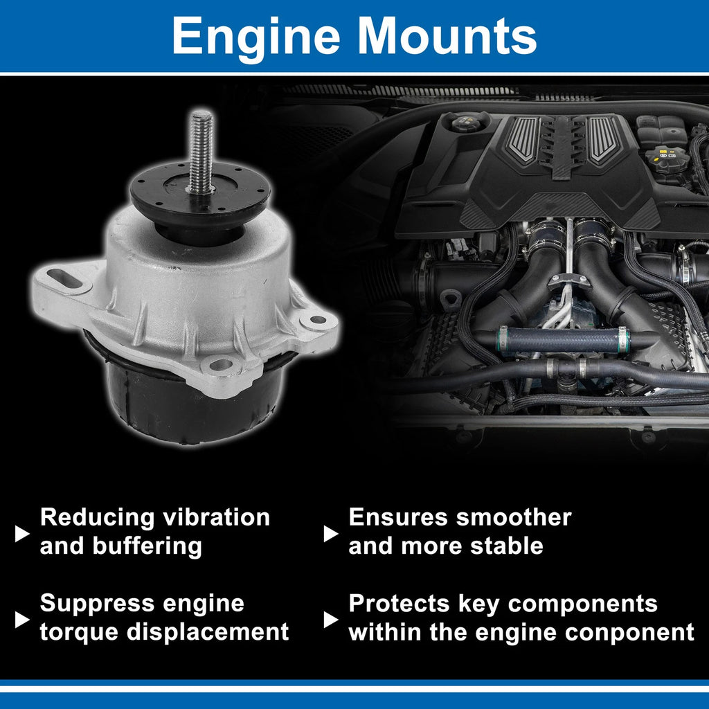 Engine Motor Mount Replacement Pair for Ford Transit 150 (2015–2023)