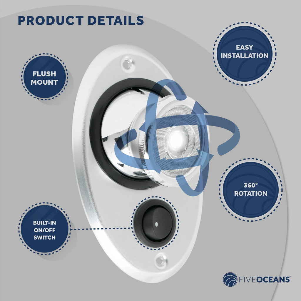 RV LED Ceiling Light for RVs (Adjustable 360 Degree)
