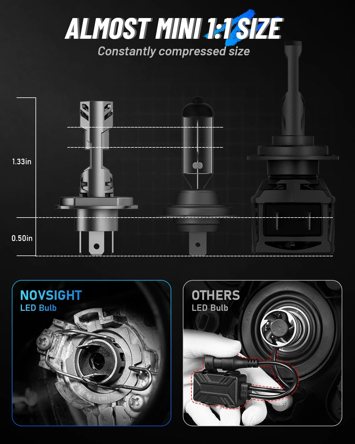 2X H4 9003 LED Headlight Bulbs Conversion Kit 120W Bright White 6500K for