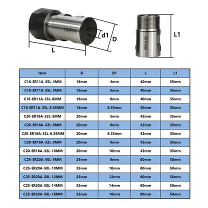 Motor Shaft Collet Set of 4 ER11 ER16 ER20 for Deep Hole Machining