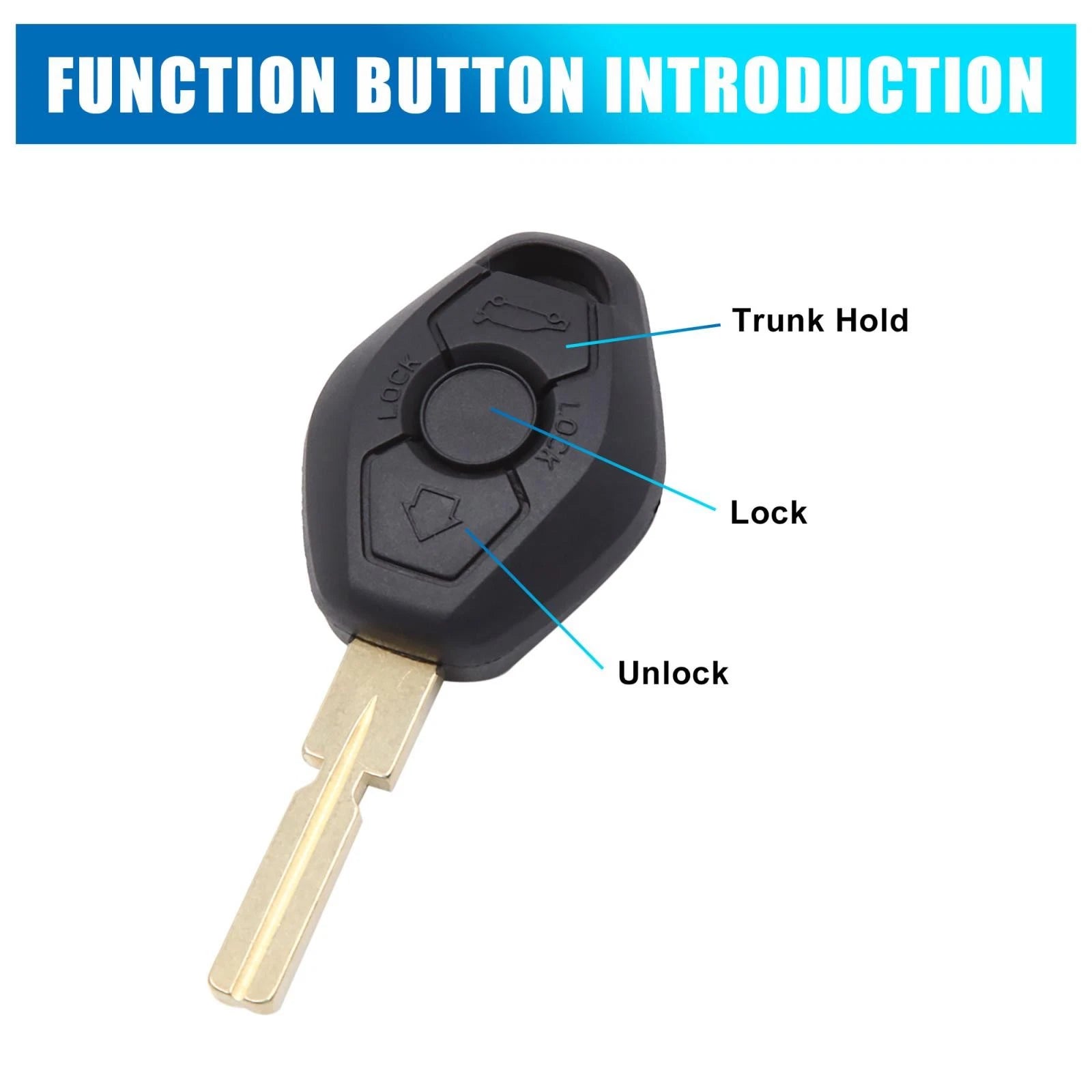 Uncut Key Case Remote Shell Replacement for BMW 3 5 6 7 Series (E36–E46)