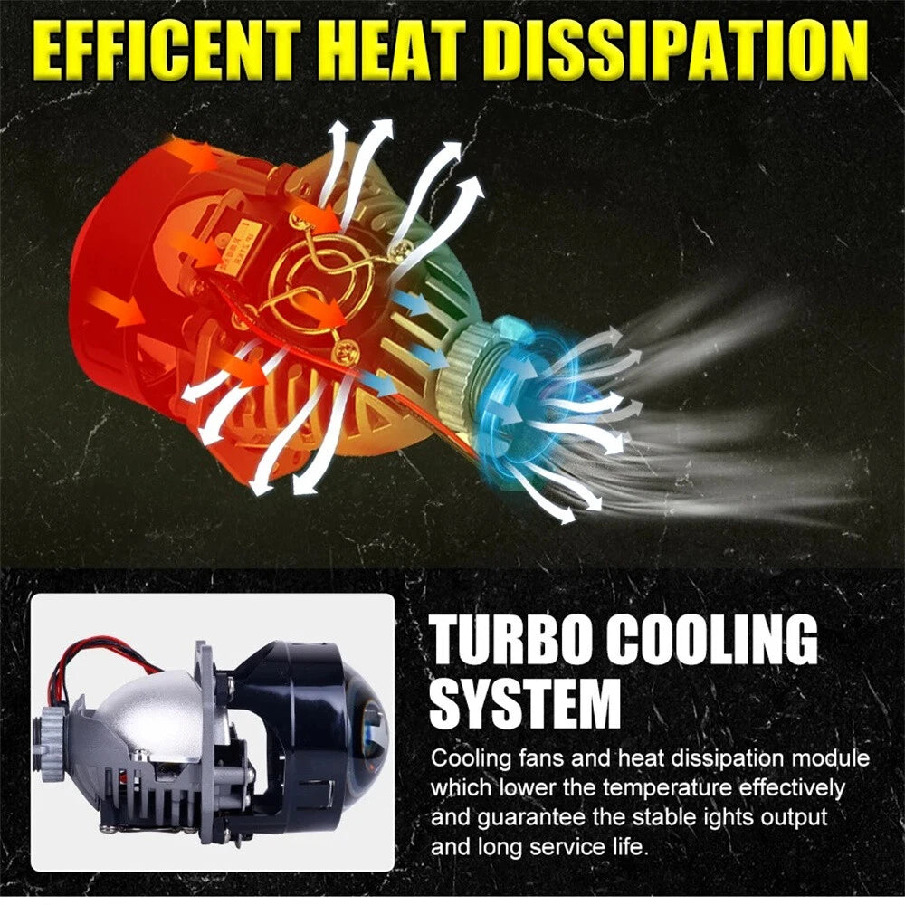 2Pcs 2.5" Bi-LED Projector Lens LED Light For H4 H7 9005 9006 Car Headlight Bulb