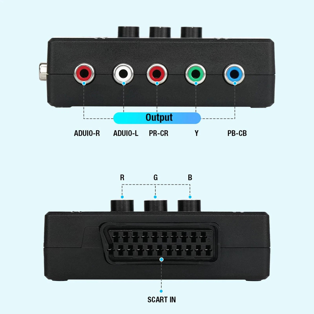RGBS VGA to YPBPR Converter for SCART (480i–1080i)
